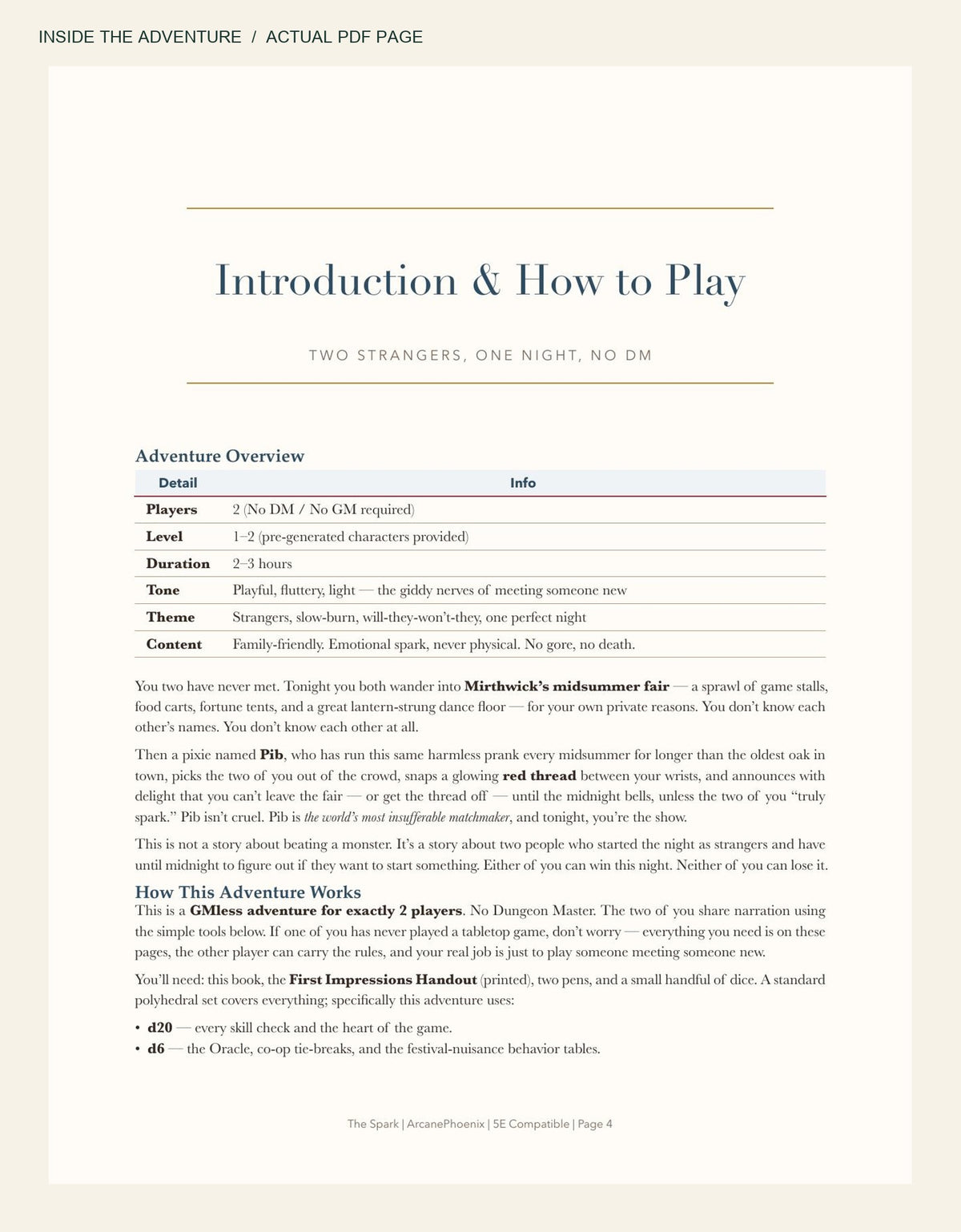 Actual page from The Spark PDF