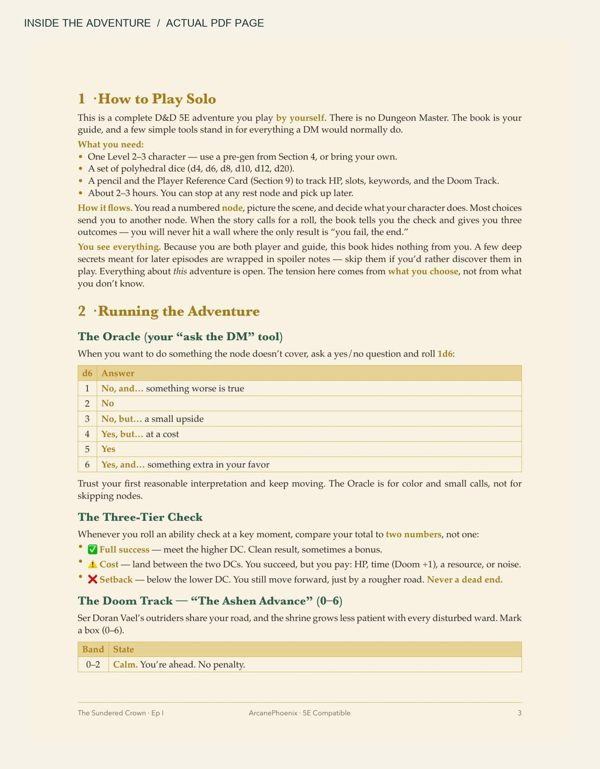 Actual page from The Sundered Crown: The Shrine of the Sleeping Sun PDF